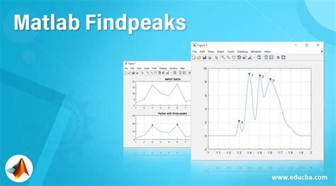 Findpeaks matlab. .  <a href=https://logus-ekb.ru/nglztx/adria-adora-review.html>...