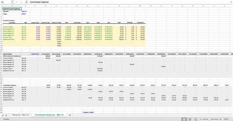 Fine Beautiful Deferred Revenue Schedule Excel Template Assets And