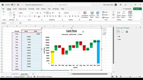 Fine Beautiful Julian Date Converter Excel Cash Flow Waterfall Chart
