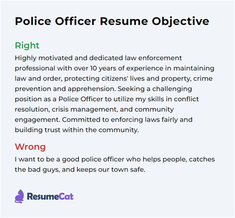 Fine Beautiful Part Time Job Cv Template Objective For Police Officer