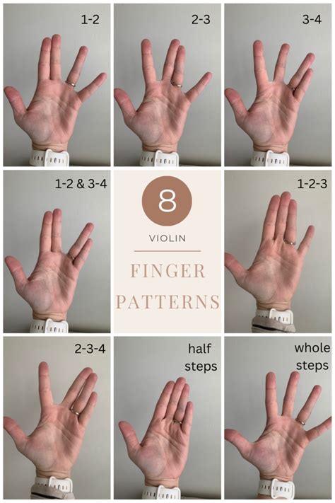 Finger Patterns for Violin Use violin finger patterns to help better