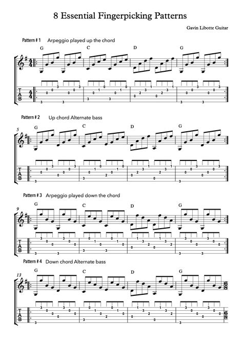 It’s an old 12-bar blues, “Stagolee,” that has been recorded by countless blues, rock, R&B, and country artists. The pattern stays the same throughout. Use the indicated fingering: Thumb, index, thumb, middle finger. As mentioned, the thumb notes are on all four downbeats of every bar. Many pickers anchor their picking hand by placing the .... 