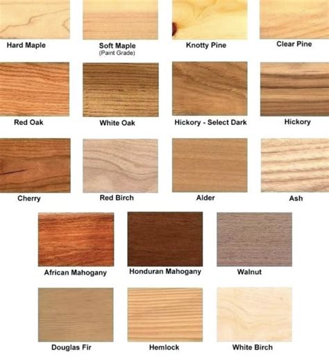 Finish Matrix – Usa Wood