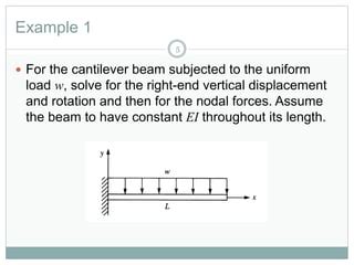 Finite element beam example problems.  Then use the sliders to enter height and weigh...