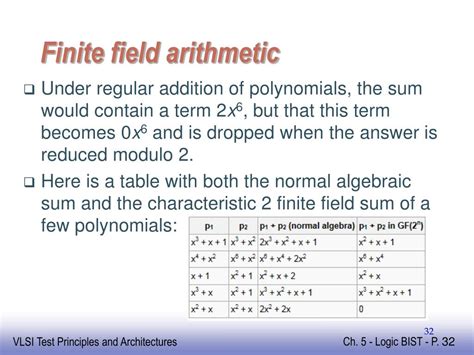 Finite field arithmetic - Wikipedia