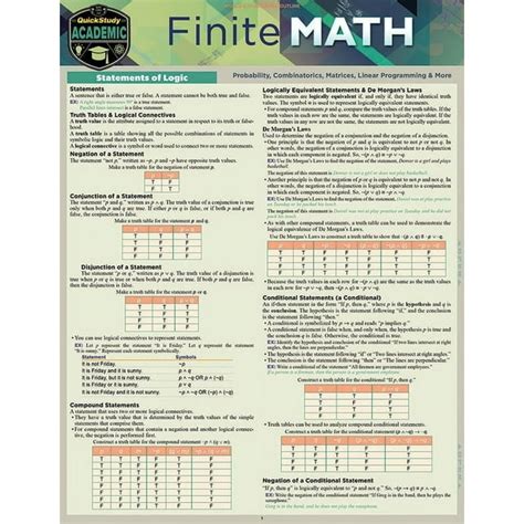 Full Download Finite Mathematics A Quickstudy Laminated Reference Guide By Expolog