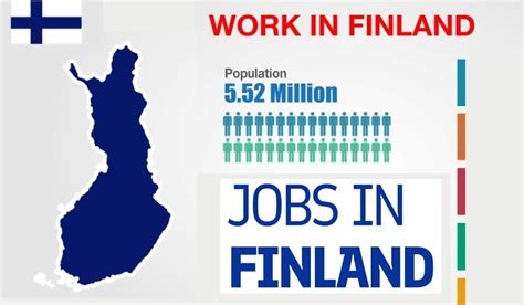 Finland Career Opportunities