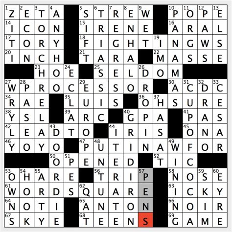Fins or when parsed differently crossword clue. Here is the answer for the crossword clue Humorous nickname for a raccoon ... or when parsed differently, a hint to understanding the starred clues' answers featured in Universal puzzle on April 26, 2024 . We have found 40 possible answers for this clue in our database. 