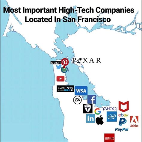 Fintech companies in sf. Things To Know About Fintech companies in sf. 