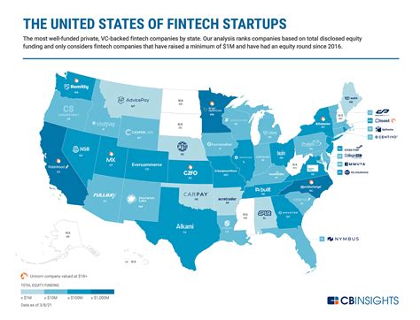 Apr 1, 2020 · We follow a multi-case methodology to assess and contrast observations across a theoretically based sample of fintech startups. 3.1 Sample Selection. We relied on Crunchbase to identify fintech startups headquartered in New York City. Crunchbase collates information on over 5000 startups across the globe in different sectors of the economy. 