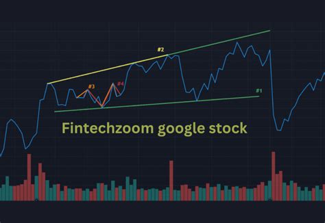 Jan 20, 2024 · What are Fintechzoom Stocks? – The Ultimate Introduction! “Fintechzoom stocks,” an intriguing term that encapsulates the dynamic realm where finance and technology converge, have become the focal point of my investment journey. . 