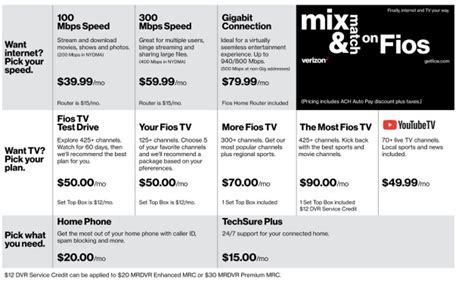 With Verizon Fios, now you don’t have to. The brand-new Mix & Match plan offers three internet plans starting at $39.99 with speeds ranging from 100/100 Mbps to a …