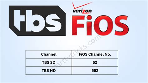 Here's what channel TBS is on through different providers: AT&T U-Verse: 112/1112; FIOS: 52/1502; Cox: varies by location; DISH: 139; DirecTV: 247; Spectrum: varies by location; Xfinity: varies by .... 