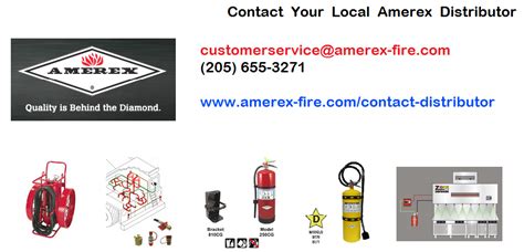 Fire Extinguisher Service in Des Moines, IA - Yellow Pages