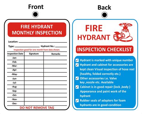 Fire Hydrant Inspection Checklist Sign SafeT