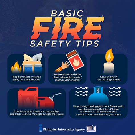 Fire Prevention Month 4 Best Tips To Stay Safe!