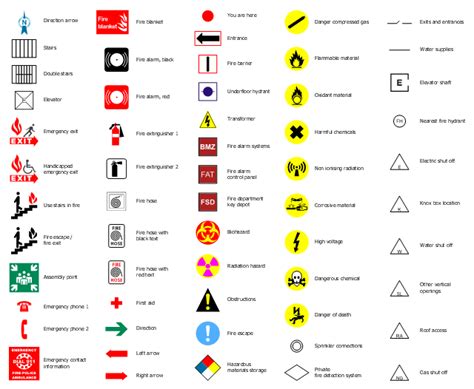 Fire Symbols For Autocad