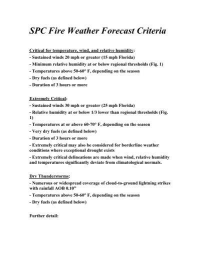 Fire Weather Criteria