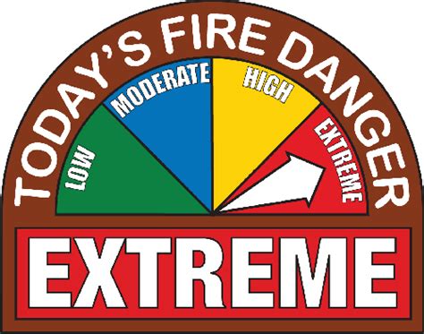 Fire danger: These areas are under a red flag warning