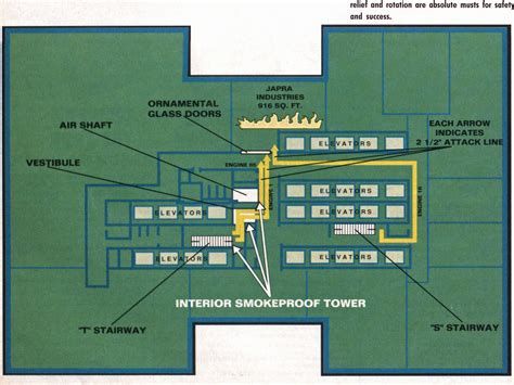 Fire in the Empire State Building Fire Engineering