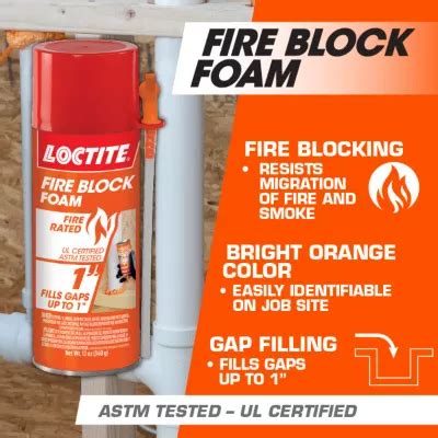 Fire sealant foam.  Loctite Fire Block Foam is a specially designed insulating foam to fill...