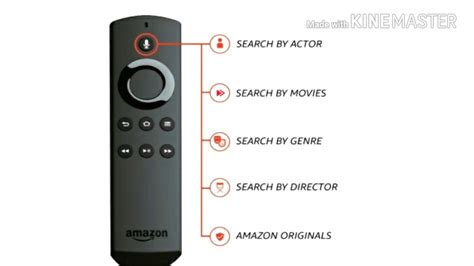 Fire tv stick made easy a comprehensive step by step user guide for amazon fire tv. - Solutions manual classical mechanics goldstein 3rd edition.