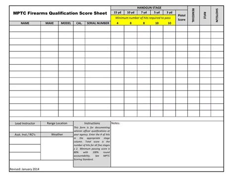 Firearms Qualification Score Sheet PDF Form FormsPal