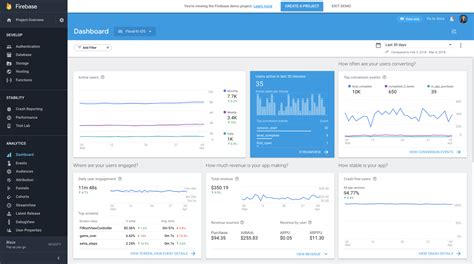 Firebase analytics ios. 4, Apple mandates that apps ask for permission to ...