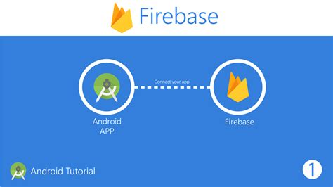 Firebase android app.  May 20, 2016 · Firebase Quickstart Samples for Android.  Th...