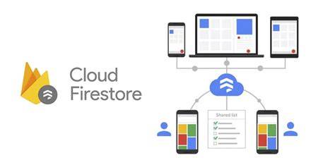 Firebase firestore.  It keeps your data in sync across client apps through realti...