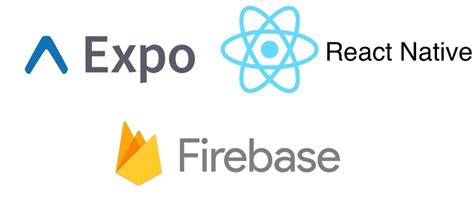 Firebase react native.  Follow the steps to set up Firebase, Expo, and React Nat...
