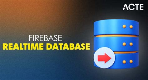 Firebase realtime database 401 unauthorized.  If you're not surewhether y...