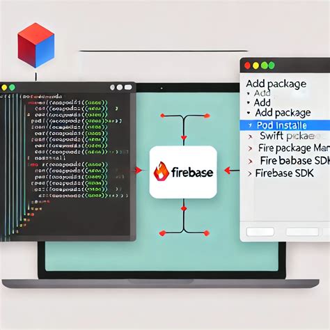 Firebase swift package manager. .  Firebase evolved from Envolve, a prior st...