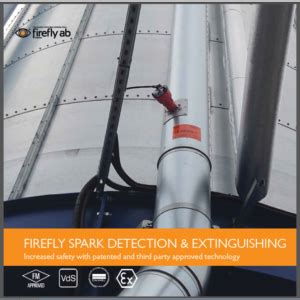 Firefly AB Dust Safety Professionals