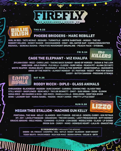 Firefly Music Festival 2024 Lineup, Tickets and Dates