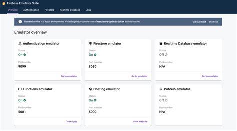 Firestore emulator import data.  Featuring a multi-layer lid organizer...