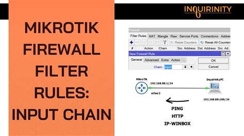 Firewall rules order - MikroTik