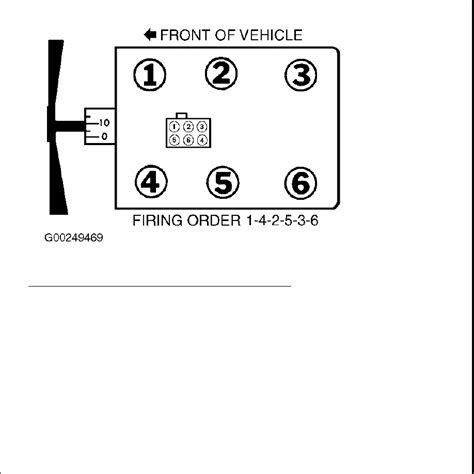 Firing order ford 302 mustang f150 timing distributo