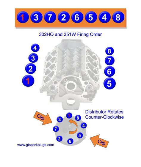 Firing order 351. Things To Know About Firing order 351. 