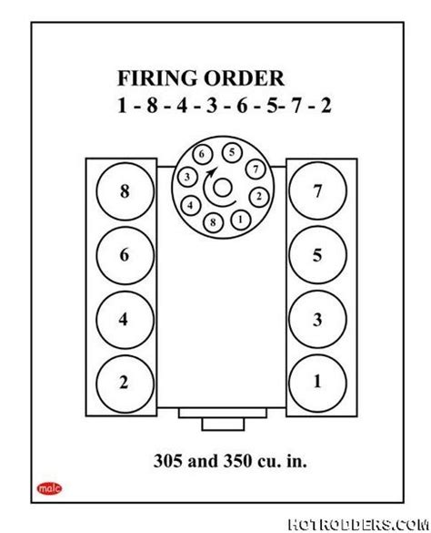 This method is good for the firing order on all chevy small block v8 engines from 265 cubic inches to 400 cubic inches. This would include 265, 283, 305, 327, 350, 400 cu. in. chevy small block v8 engines. Let's cover some safety concerns first.