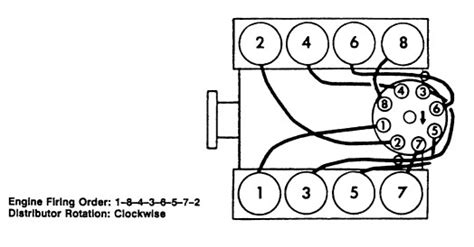 One common firing order diagram for Chevy V6 engines i