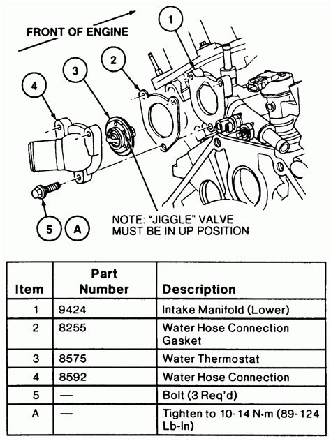 Honda Accord 3.5L firing order. The 3.5-l