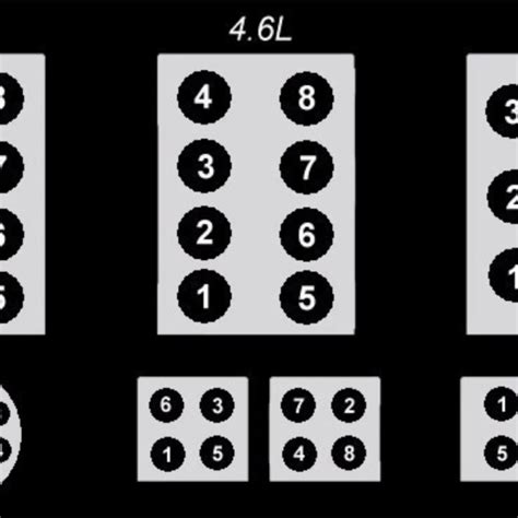 Firing order: 1, 3, 7, 2, 6, 5, 4, 8. Explanation of Ford 5.4 firing order diagram. Firstly we are having the 5.4 firing order, which depends on the model of the truck and its registered year. Although …. 