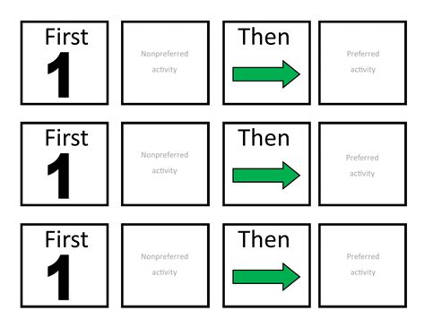 First/Then boards for visual representation of the activity required