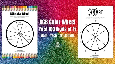 First 100 Digits of Pi Color Wheel Activity Our Family Code in 2021