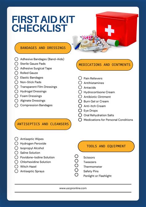 First Aid Kit Checklist