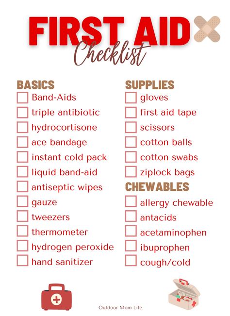First Aid Kit Checklist First Aid Kit List First Aid Kit Ideas