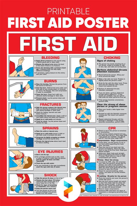 First Aid Poster Printable