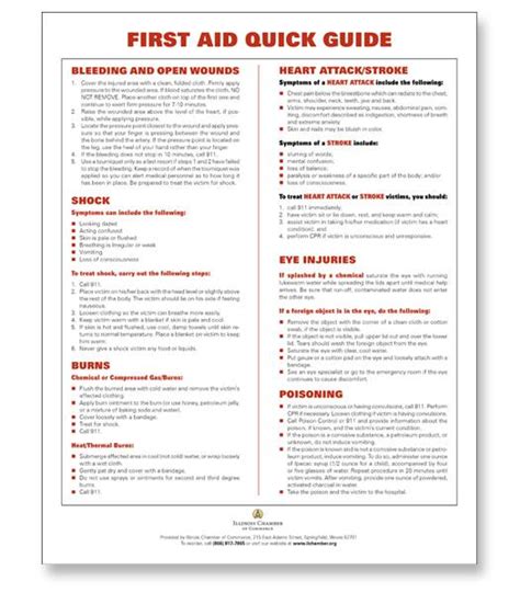 First Aid Quick Guide