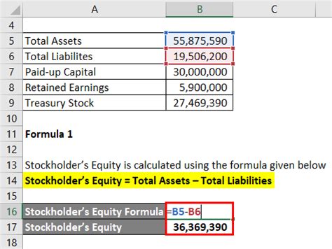 First Class Change In Stockholders Equity Formula What Is On An